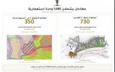 الاحتلال يطرح عطاءين لبناء 1080 وحدة استيطانية في القدس ومحيطها