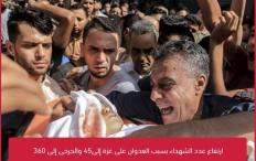 ارتفاع عدد الشهداء بسبب العدوان على غزة إلى 45 والجرحى إلى 360