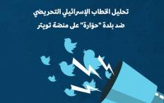 "حملة" يصدر تقريراً يحلل الخطاب التحريضي ضد بلدة "حوارة" على منصة تويتر