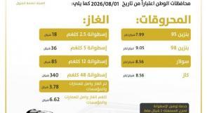 ارتفاع أسعار المحروقات والغاز لشهر آب