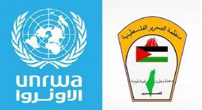 "شؤون اللاجئين" بالمنظمة تدعو الأونروا إلى سحب ما ورد في مدونة قواعد السلوك بشأن الهوية الجندرية