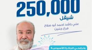 بنك الإسكان - فلسطين يعلن عن الفائزين بجوائز حسابات التوفير لشهر حزيران 2022