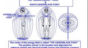 ماذا تعرف عن مجال الطاقة حول جسمك؟