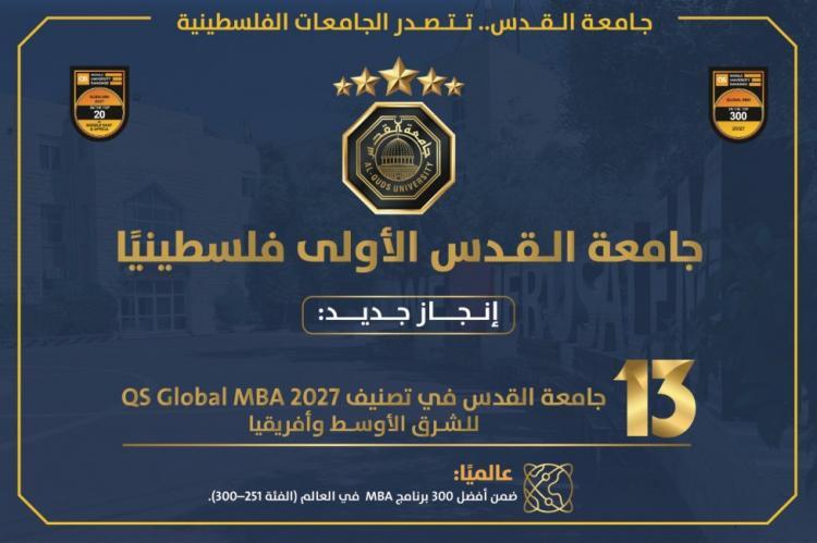 جامعة القدس تحافظ على صدارتها فلسطينيا وتواصل حضورها إقليميا بالمرتبة 13 في تصنيف "QS" لبرامج ماجستير إدارة الأعمال لعام 2027 جامعة القدس تحافظ على صدارتها فلسطينيا وتواصل حضورها إقليميا بالمرتبة 13 في تصنيف "QS" لبرامج ماجستير إدارة الأعمال لعام 2027