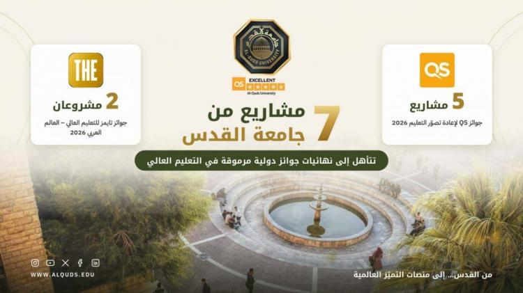 سبعة مشاريع من جامعة القدس تتأهل إلى نهائيات جوائز دولية مرموقة في التعليم العالي سبعة مشاريع من جامعة القدس تتأهل إلى نهائيات جوائز دولية مرموقة في التعليم العالي