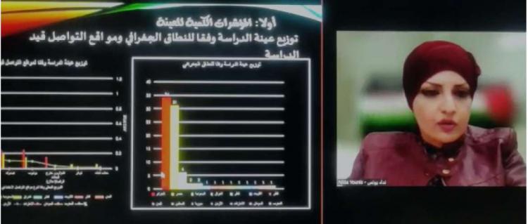 ورقة بحثية لنداء يونس حول المسارات النظرية والمنهجية لبحوث المؤثرين في الملتقى الدولي الافتراضي متعدد التخصصات ورقة بحثية لنداء يونس حول المسارات النظرية والمنهجية لبحوث المؤثرين في الملتقى الدولي الافتراضي متعدد التخصصات