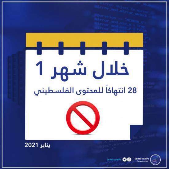 مركز صدى سوشال: 28 انتهاكًا ضد المحتوى الفلسطيني على وسائل التواصل الاجتماعي في كانون الثاني