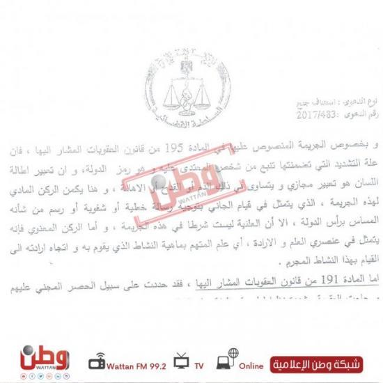 اتهم بـ"إطالة اللسان على الرئيس" وحكم عليه بالسجن لمدة عام.. والهيئة المستقلة تطالب الرئيس بالعفو اتهم بـ"إطالة اللسان على الرئيس" وحكم عليه بالسجن لمدة عام.. والهيئة المستقلة تطالب الرئيس بالعفو