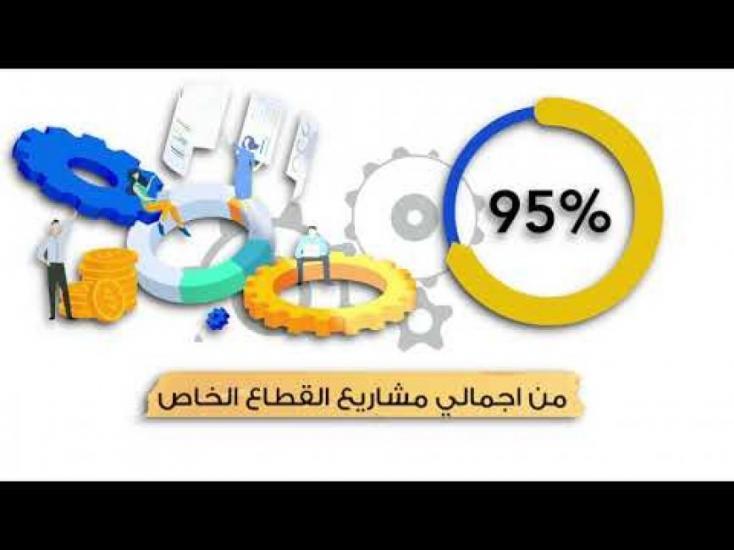دعم المشاريع الصغيرة المتضررة من الأزمة