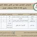 سلطة الأراضي تُنجز المصادقة على 22 حوضاً وتُصدر 1,807 سندات تسجيل