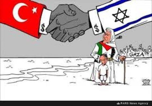 دلائل تدحض الأكاذيب التركية بشأن فلسطين