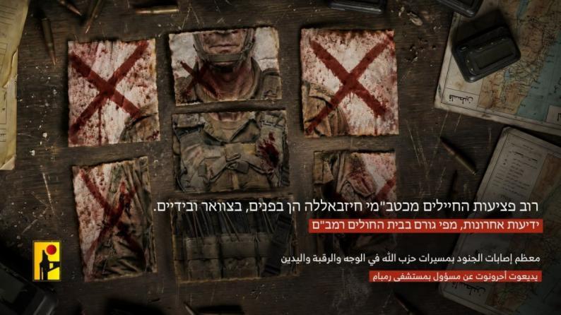 الاحتلال: لا يمكن وقف مسيرات وصواريخ حزب الله حتى في حال احتلال جنوب لبنان بالكامل