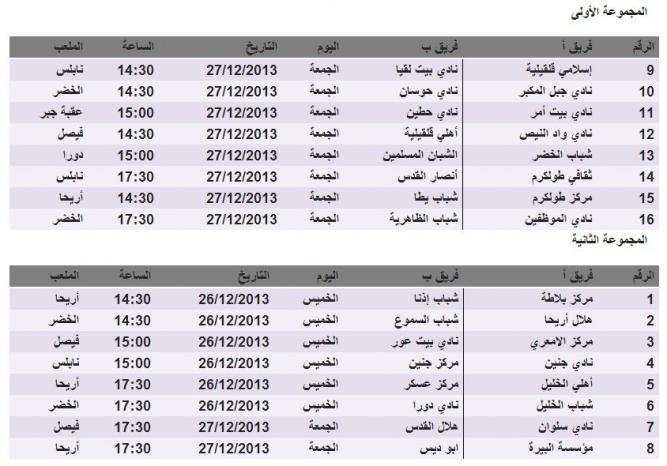 الإعلان عن موعد ومكان مباريات الدور الـ32 من بطولة كأس فلسطين