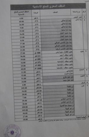 بالتفاصيل ...الاقتصاد تحدد سقف اسعار السلع الاساسية وتلغي العمل بنظام الوكالات الحصرية بالتفاصيل ...الاقتصاد تحدد سقف اسعار السلع الاساسية وتلغي العمل بنظام الوكالات الحصرية