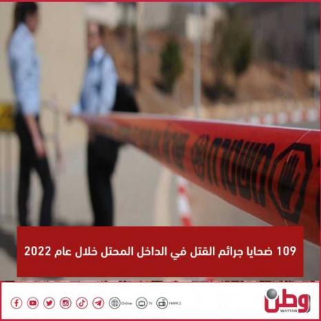 109 ضحايا جرائم القتل في الداخل المحتل خلال عام 2022