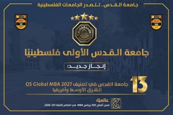 جامعة القدس تحافظ على صدارتها فلسطينيا وتواصل حضورها إقليميا بالمرتبة 13 في تصنيف "QS" لبرامج ماجستير إدارة الأعمال لعام 2027