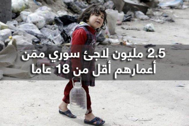 أرقام صادمة عن الحرب في سوريا