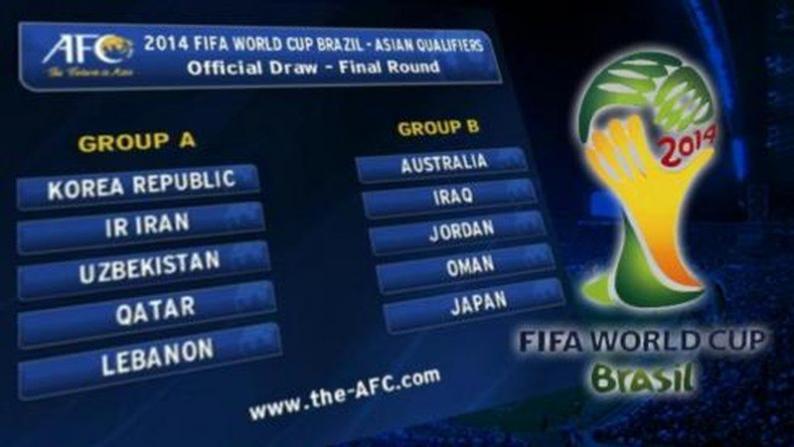المنتخبات العربية في مجموعتين ناريتين بقرعة آسيا المؤهلة لكأس العالم