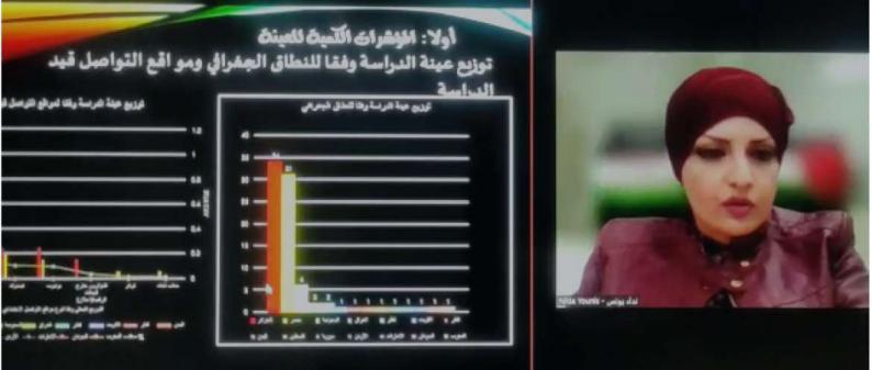 ورقة بحثية لنداء يونس حول المسارات النظرية والمنهجية لبحوث المؤثرين في الملتقى الدولي الافتراضي متعدد التخصصات ورقة بحثية لنداء يونس حول المسارات النظرية والمنهجية لبحوث المؤثرين في الملتقى الدولي الافتراضي متعدد التخصصات