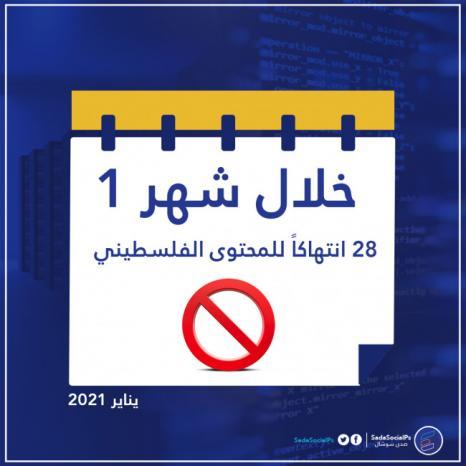 مركز صدى سوشال: 28 انتهاكًا ضد المحتوى الفلسطيني على وسائل التواصل الاجتماعي في كانون الثاني