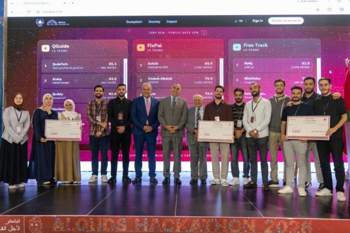 وكالة بيت مال القدس تعلن الفائزين بـ"هاكاثون القدس 2026" وكالة بيت مال القدس تعلن الفائزين بـ"هاكاثون القدس 2026"